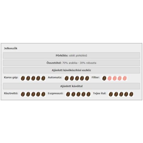 GO Decaffeinato koffeinmentes szemes kávé 500g